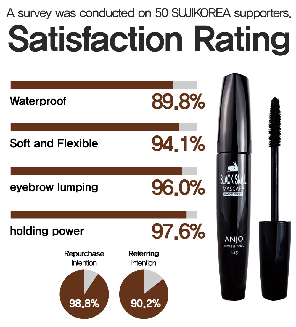 anjo-black-snail-mascara-waterproof-fixing-volume-up-intro-2